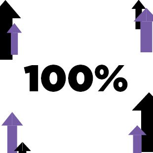 100%